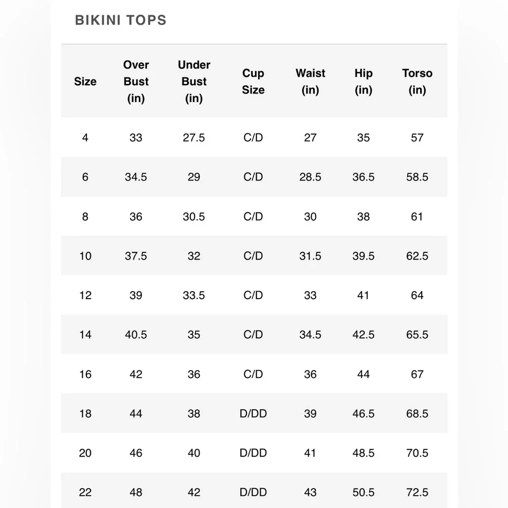 Swimsuits For All Black Bikini Top - Picture 5 of 9